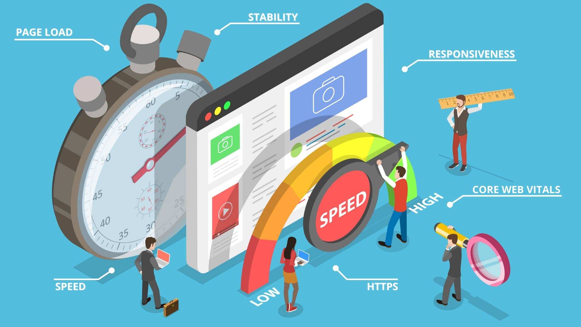 Tips to Optimize Website Speed